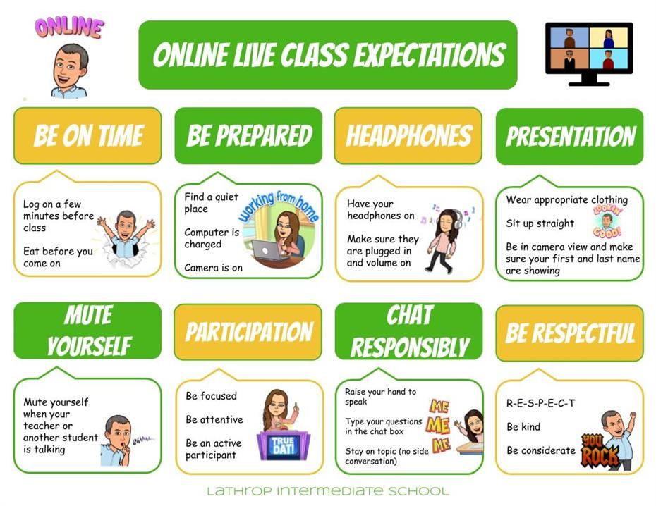Online Expectations Online Expectations